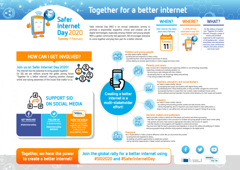 National Safer Day 2022 MidAtlantic Long Term Care